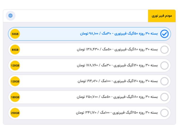 اینترنت فیبرنوری ایرانسل
