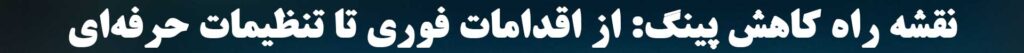 نقشه راه کاهش پینگ